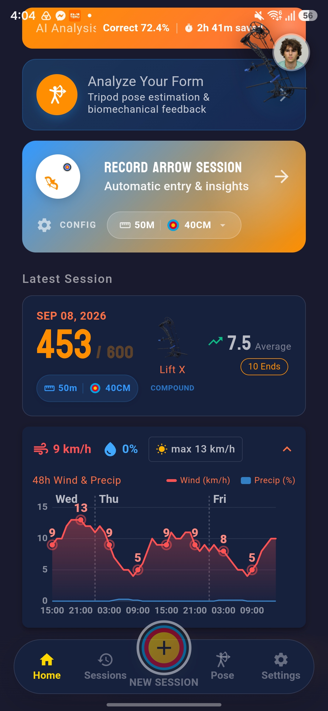 GoldTracker Real-Time Range Weather and 48-Hour Wind Forecast